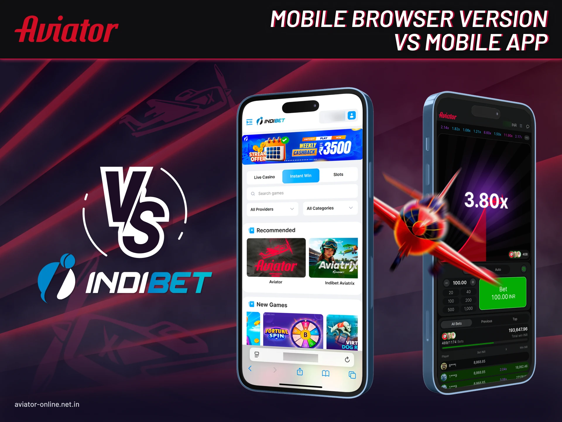 Differences between using Indibet via mobile browser and app on Android and iOS.