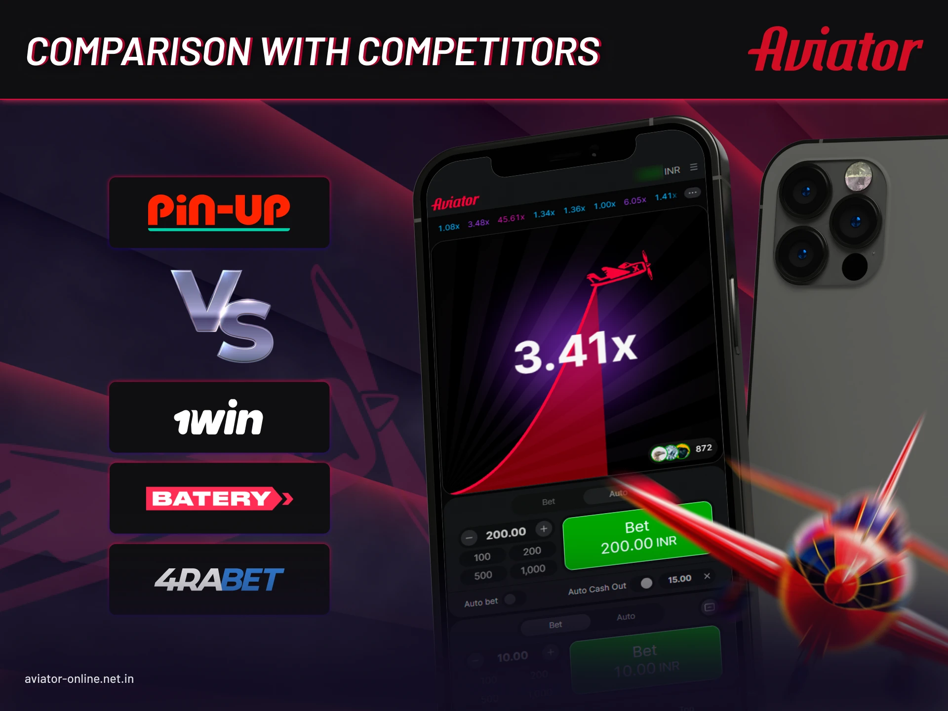 Comparison of Pin Up Aviator app features with other competing mobile Aviator casinos.