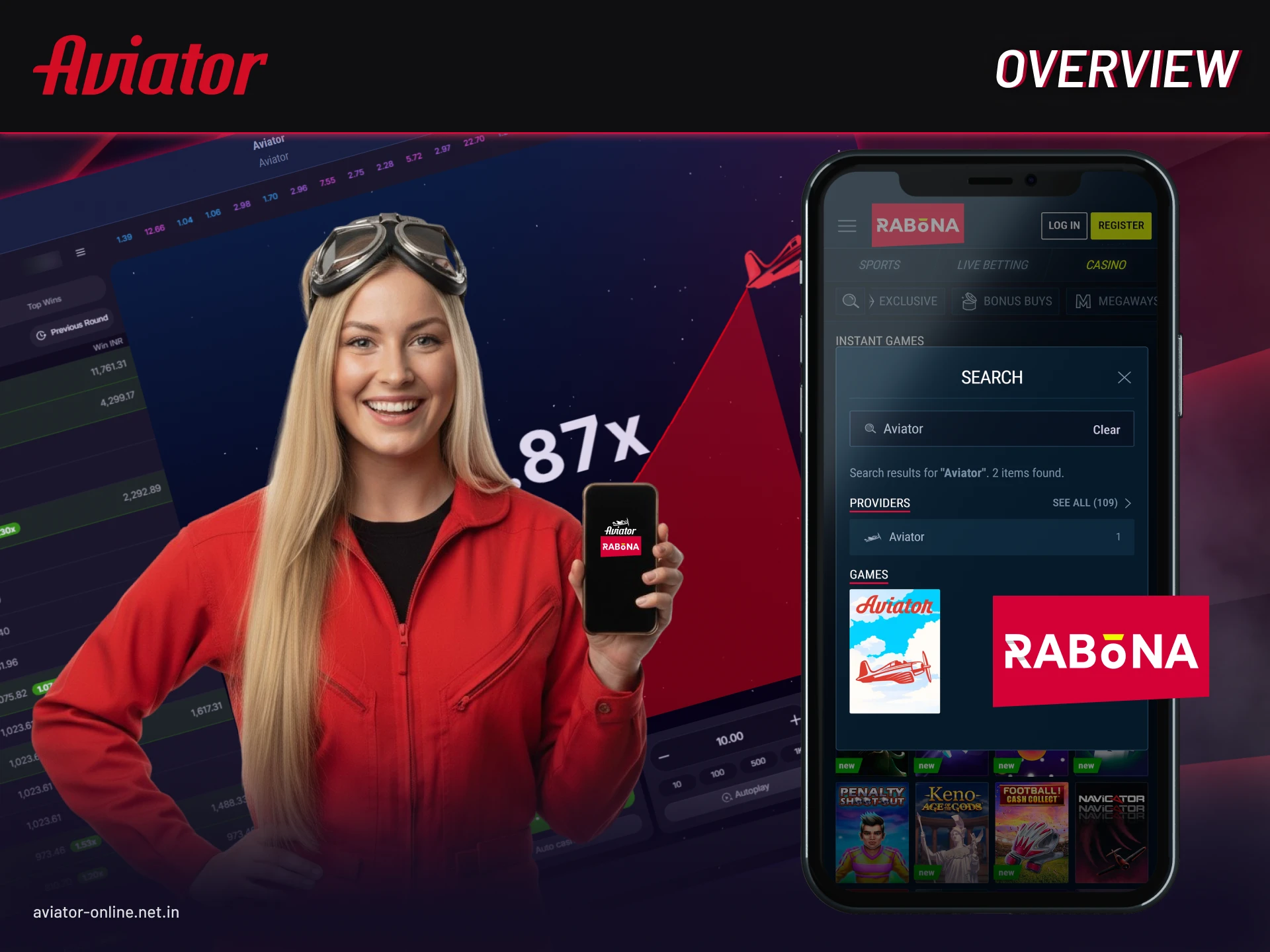 Detailed review of Rabona Casino for players from India.